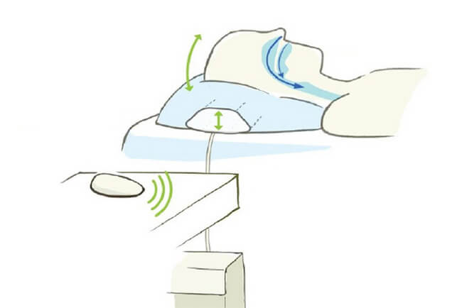 How To Use Nora Smart Snoring Solution 